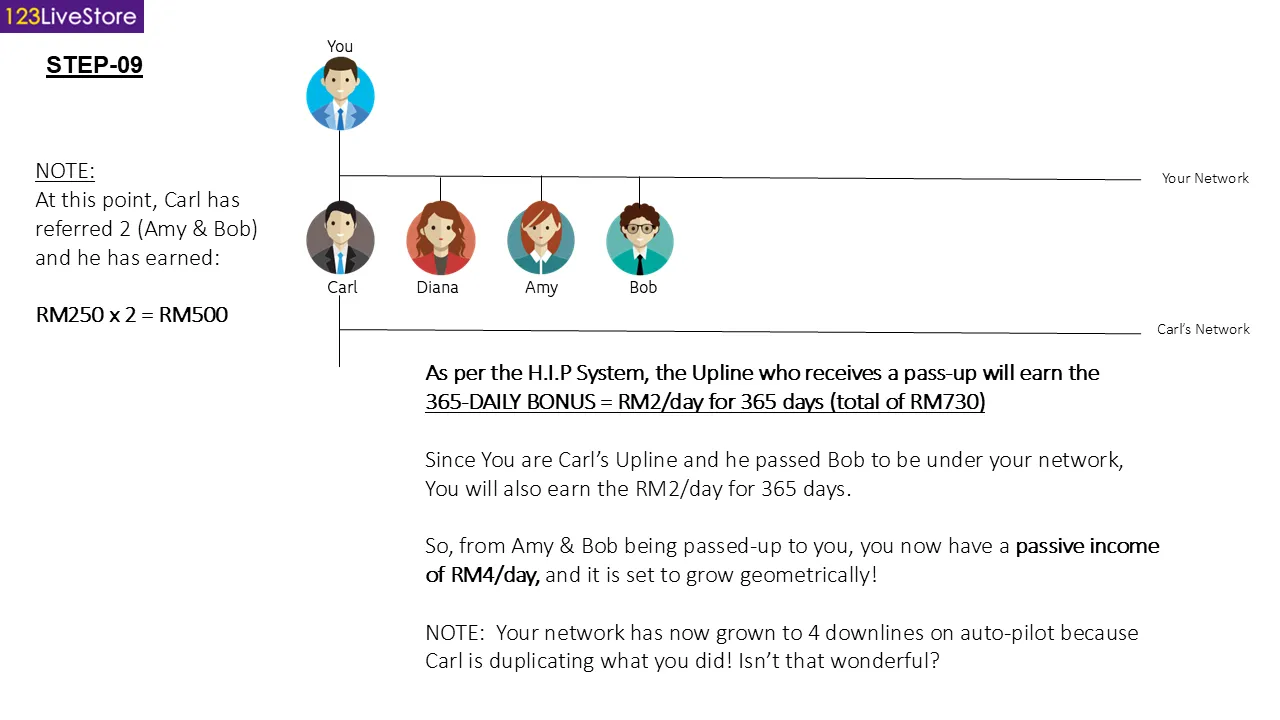 Slide13
